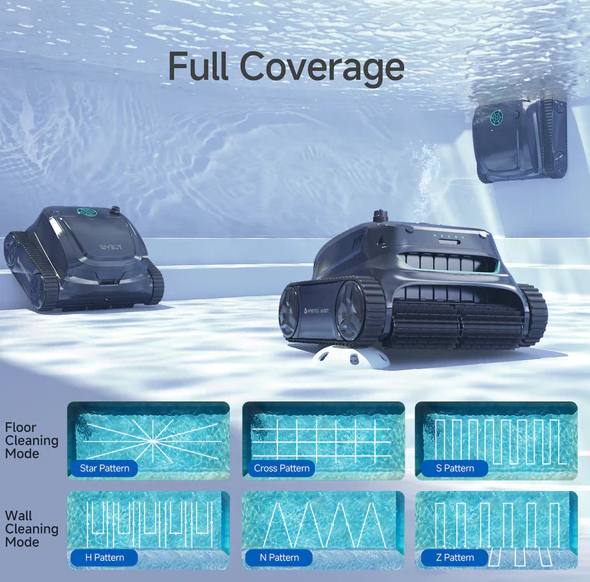 WYBOT S2 PRO režimy čištění